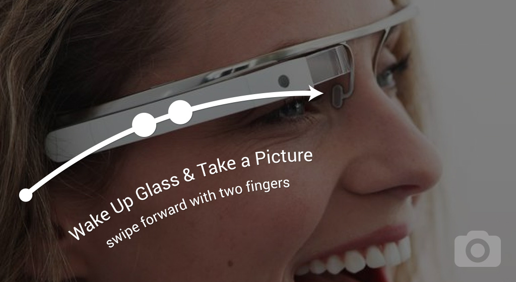 Usability Improvements for Faster & More Predicable Pictures With Google Glass